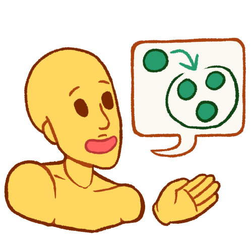 A drawing of a plain yellow person from the shoulders up, smiling with their mouth open and gesturing with their hand. They're speaking a speech bubble that shows four green circles, three in an open group and the fourth outside of it with an arrow pointing from it towards the entrance of the group.